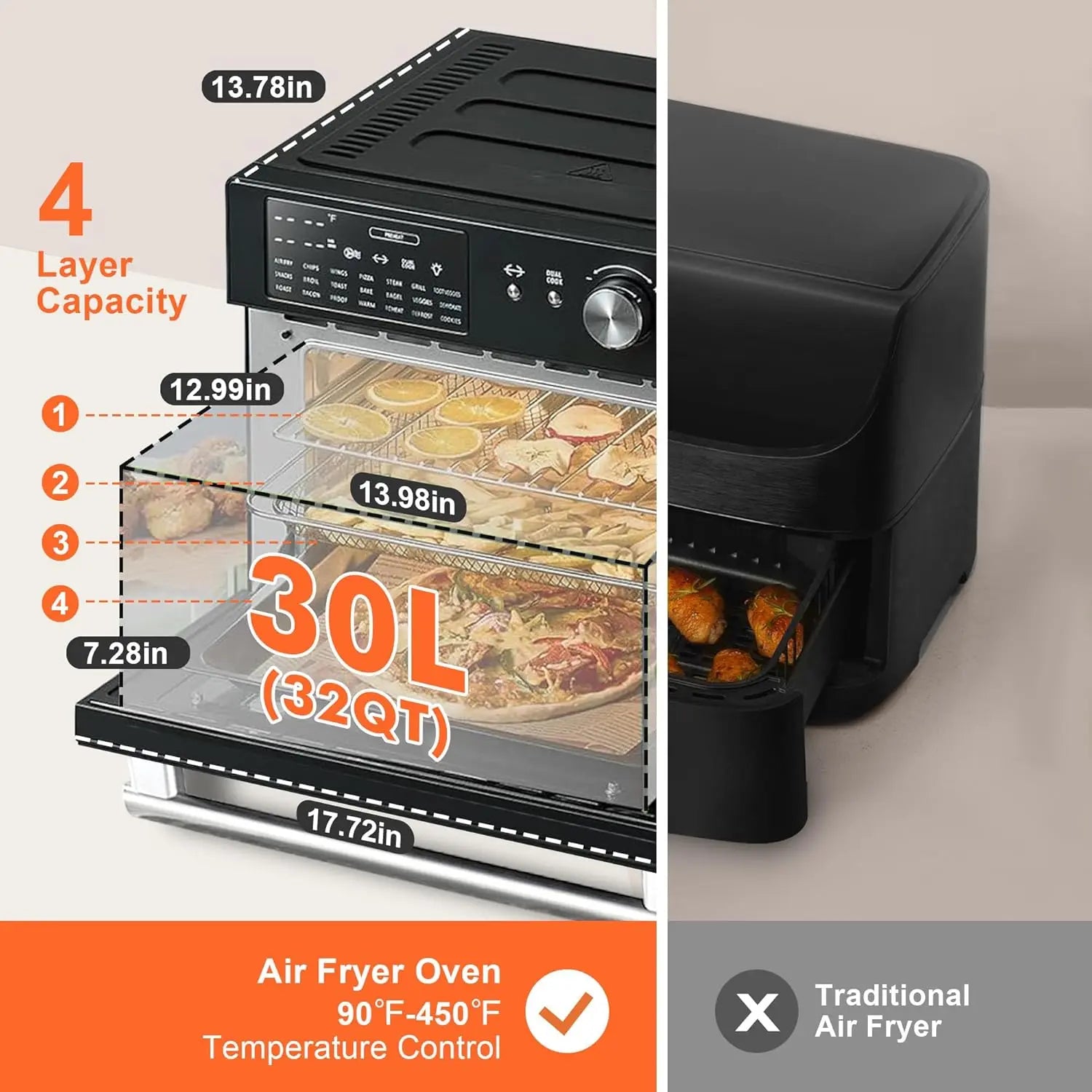 32QT Extra Large  Air Fryer Toaster Oven Combo