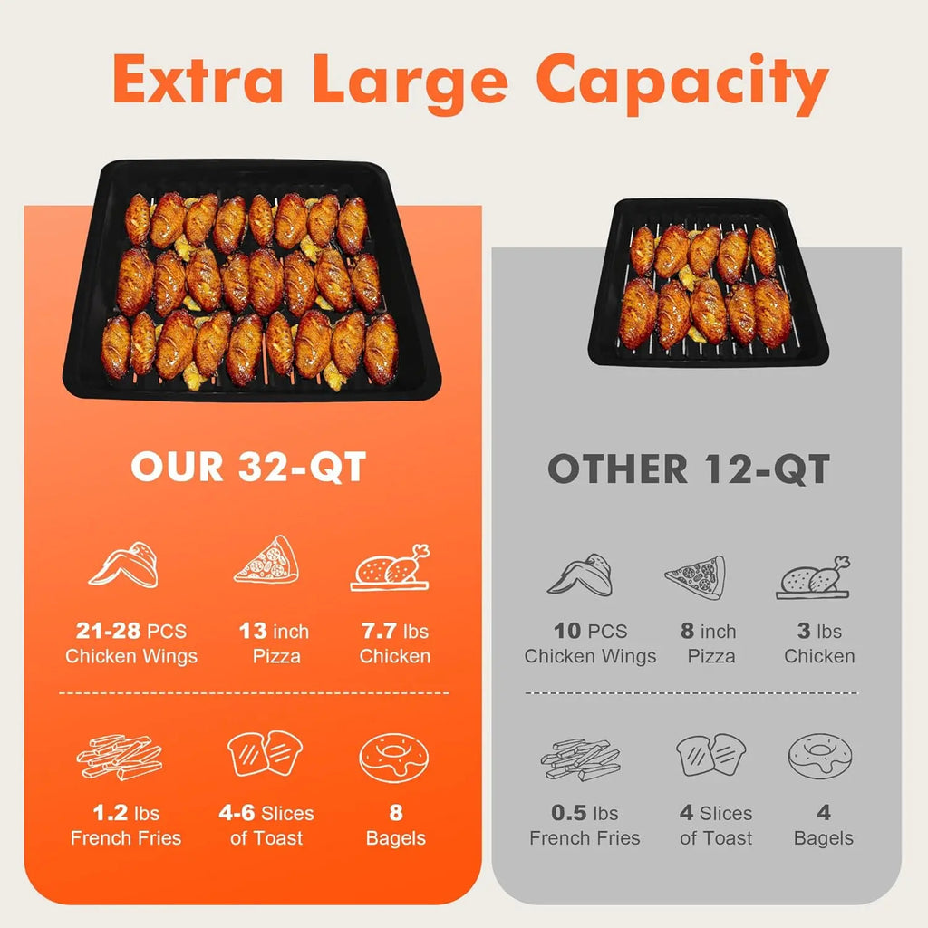 32QT Extra Large  Air Fryer Toaster Oven Combo